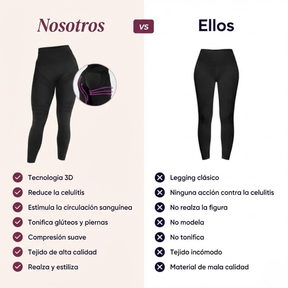 Legganza | Leggins Moldeadores 3D - CurveLift™